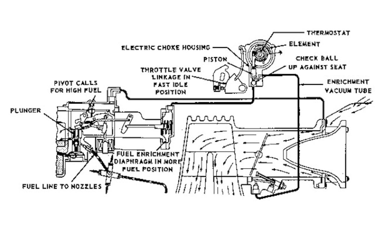 0306VET_RochesterTWO10_z