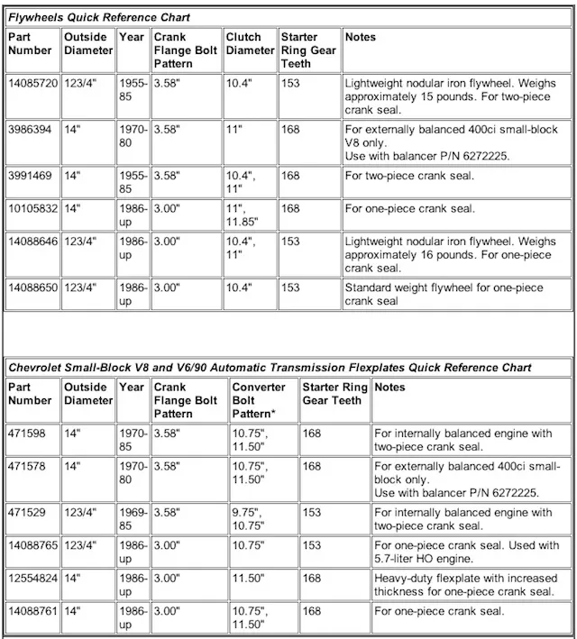 Screen shot 2013-02-13 at 11.23.06 AM