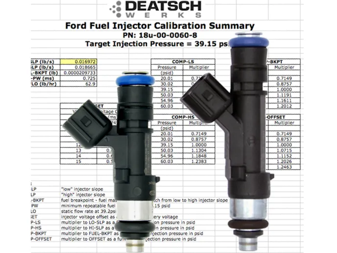 17U-18U_Calibration Summary