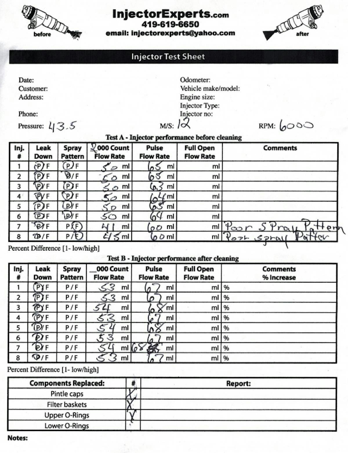 Here's our injectors' scorecard - as you can see, we had two that came in with bad spray patterns and slightly reduced flow, compared to the other six. After cleaning, all eight showed improved flow and passed the pattern test.