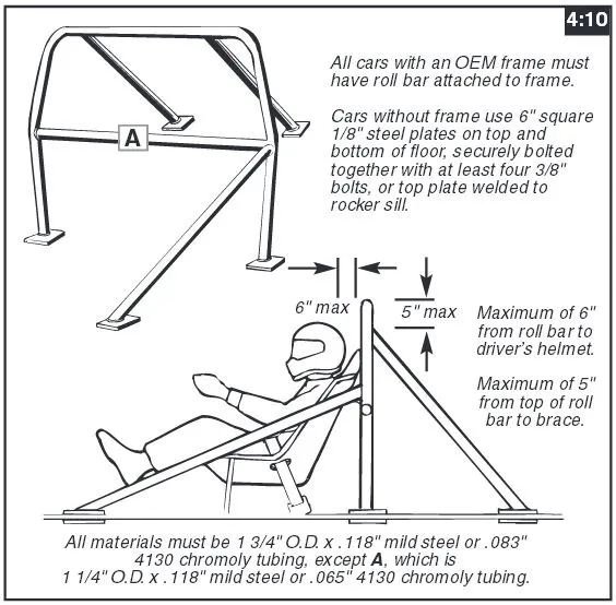 Maximum Motorsports worked with the NHRA to ensure the materials and processes used meets or exceeds their guidelines. Image: NHRA