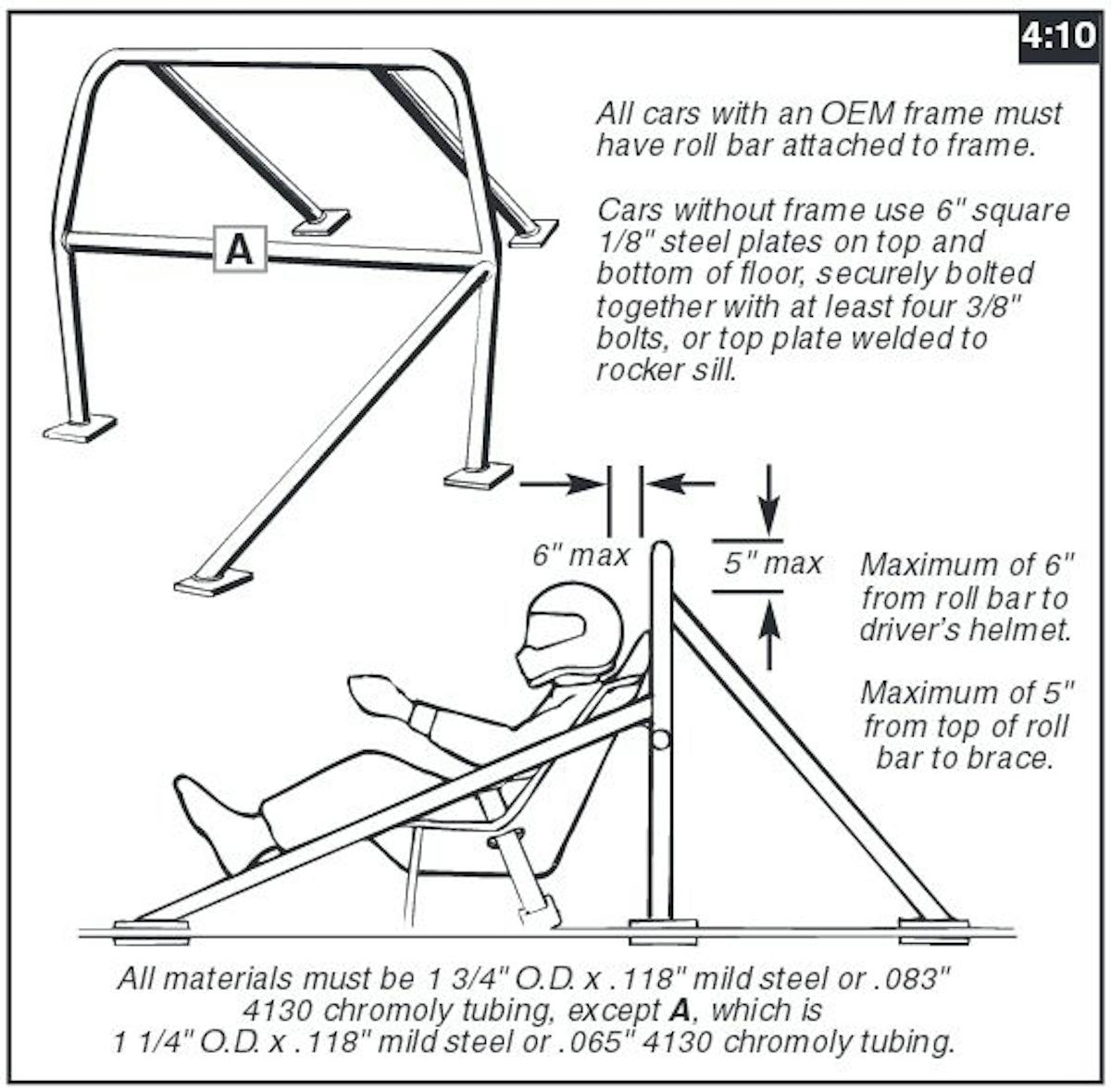 Maximum Motorsports worked with the NHRA to ensure the materials and processes used meets or exceeds their guidelines.   Image: NHRA