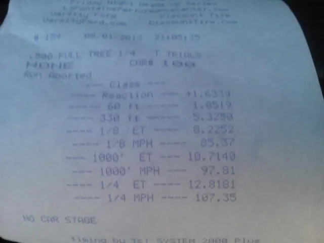 This time slip says it all.