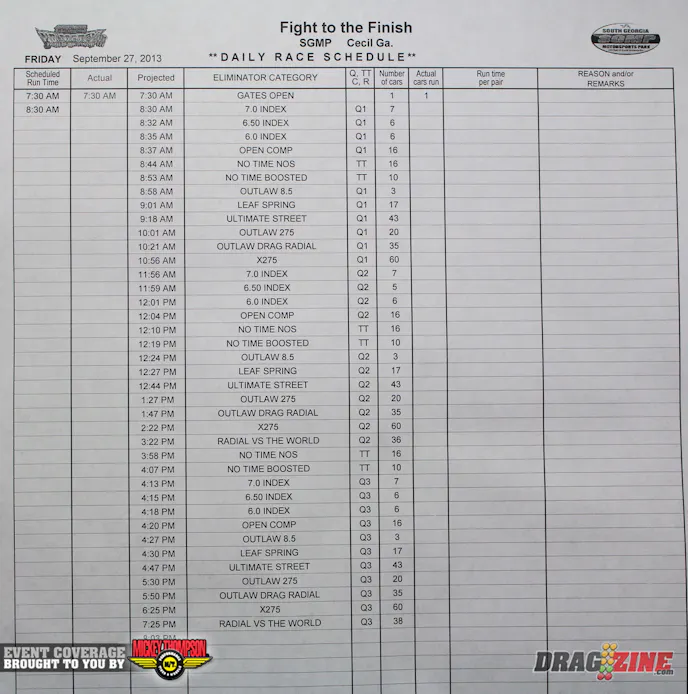 Tonight's pit notes will kick off with the run order for Friday kicking it of with 7.00 Index at eight thirty AM. Aftger Index and Open comp. After Index and Open Comp it's No Boost No Time towards nine with heads up qualifying kicking off with Outlaw 8.5. We will be warming up early then getting into some insane small tire racing early Friday.