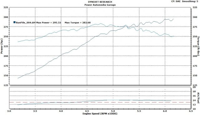 Here is a placeholder