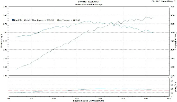 Here is a placeholder