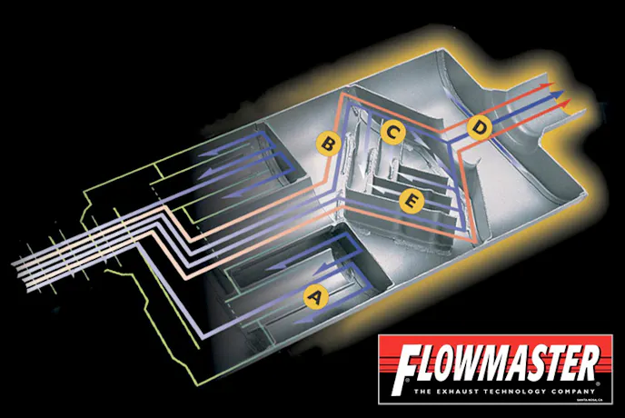 flowmaster4
