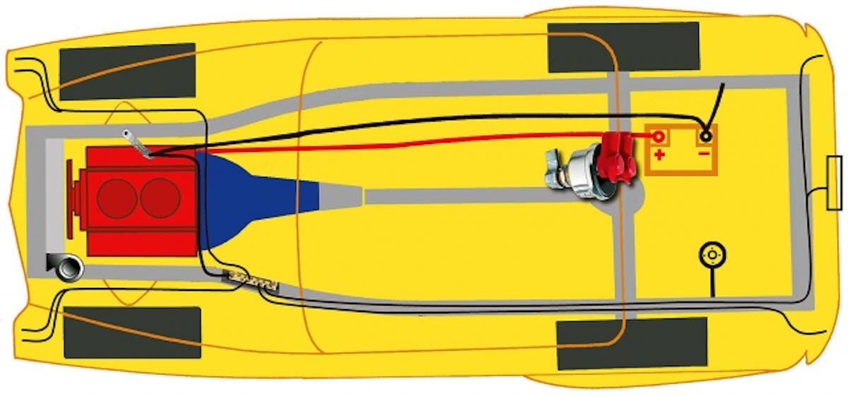 This diagram illustrates proper vehicle grounding - both to the engine block, and also directly back to the battery, as your vehicle's steel frame has only 20% of the conductivity as copper wire does.