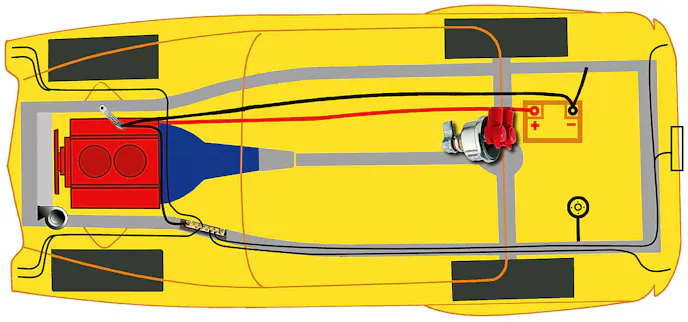 This diagram illustrates proper vehicle grounding - both to the engine block, and also directly back to the battery, as your vehicle's steel frame has only 20% of the conductivity as copper wire does.