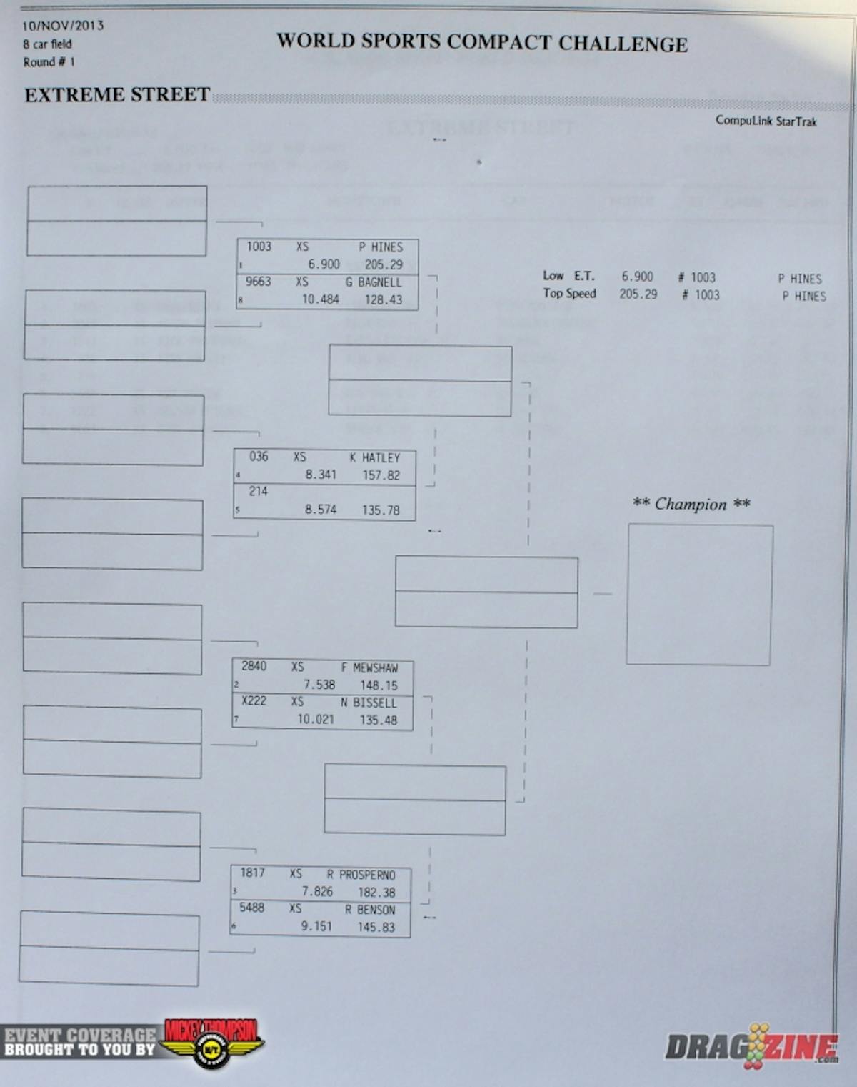 This is the corrected Exrtreme Street ladder. Randy Seward was mistakenly given the wrong number so this reflects a different order.