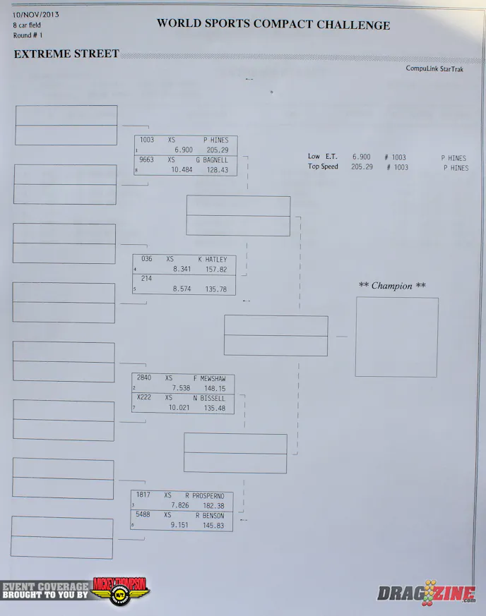 This is the corrected Exrtreme Street ladder. Randy Seward was mistakenly given the wrong number so this reflects a different order.