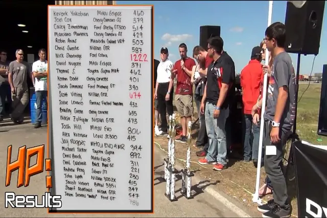 TX2K13 Hennessey dyno results