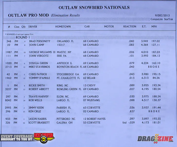 Nearly every winning pass in Outlaw Pro Mod was in the three second zone. Round two is gonna be some tight racing.