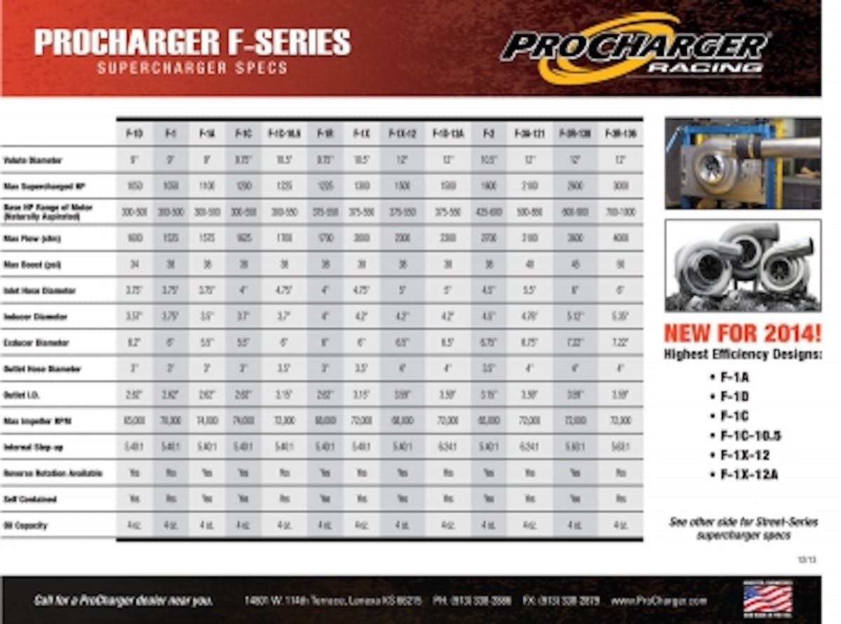 ProCharger_Specs_2013-2