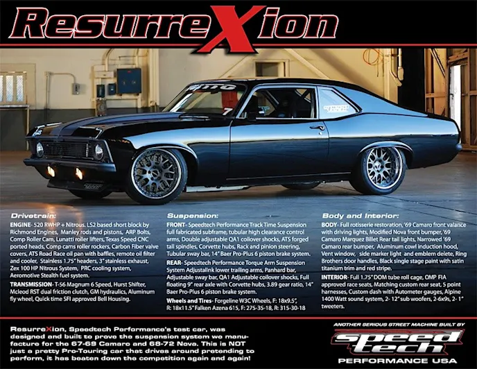 ResAuct1a_zpsd9656c18