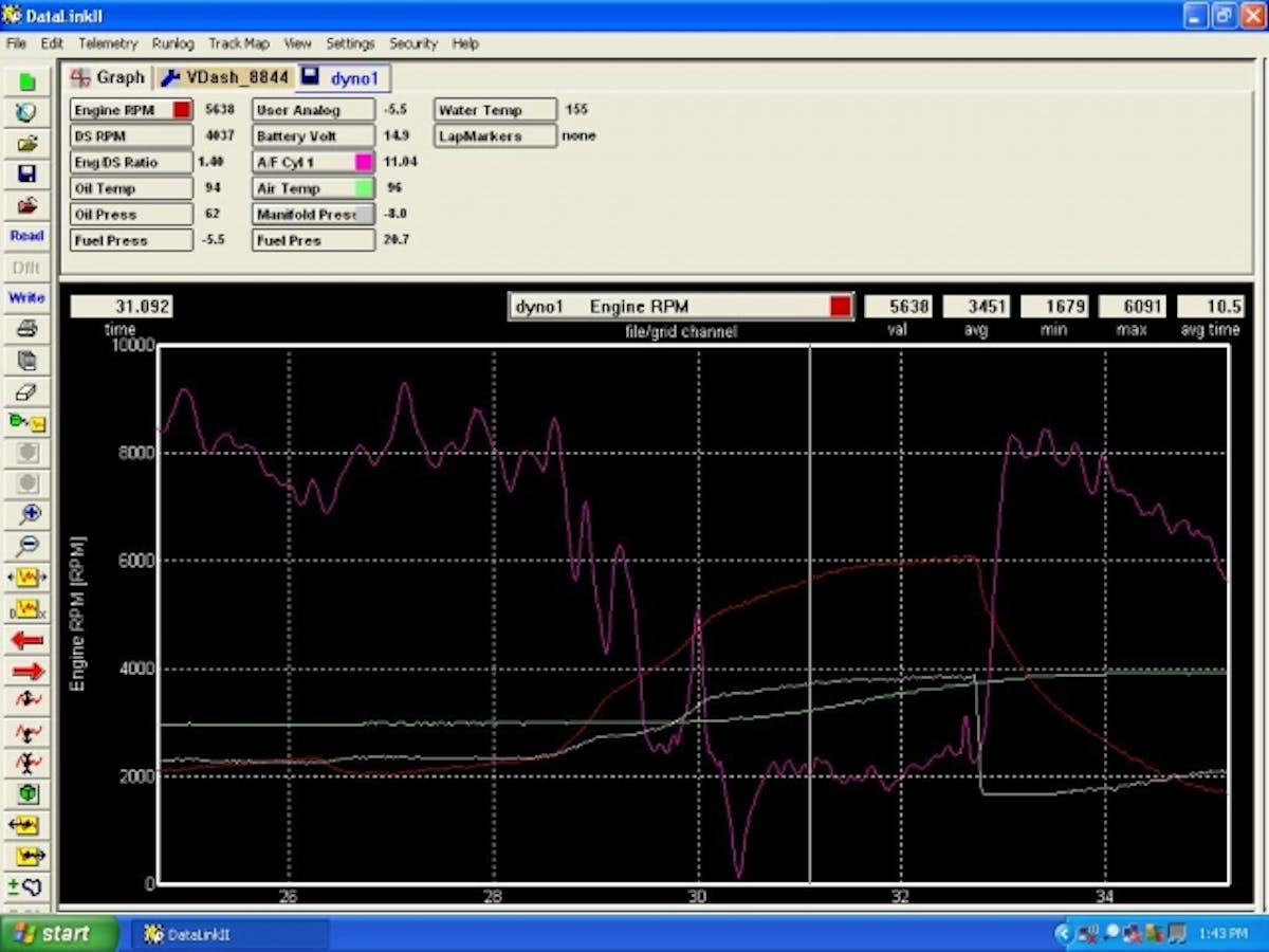 Here you can see an example data log from a run inside DataLink. You can see our connected sensors (Engine RPM, Air/Fuel, Manifold Air Temperature, and Manifold Pressure) graphed out.