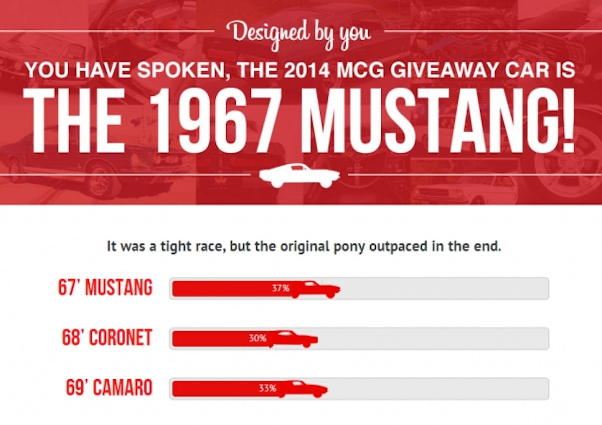 myclassicgarage_2014_giveaway_car_2