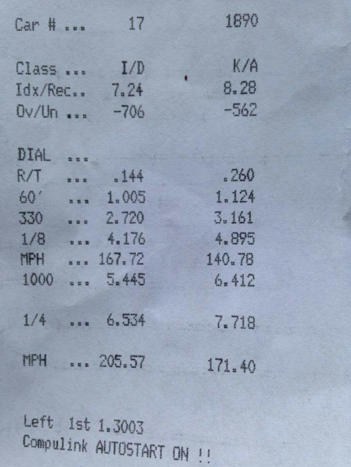 1970460_674312962610604_1367890750_n