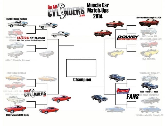 Final Four March Muscle Car Madness