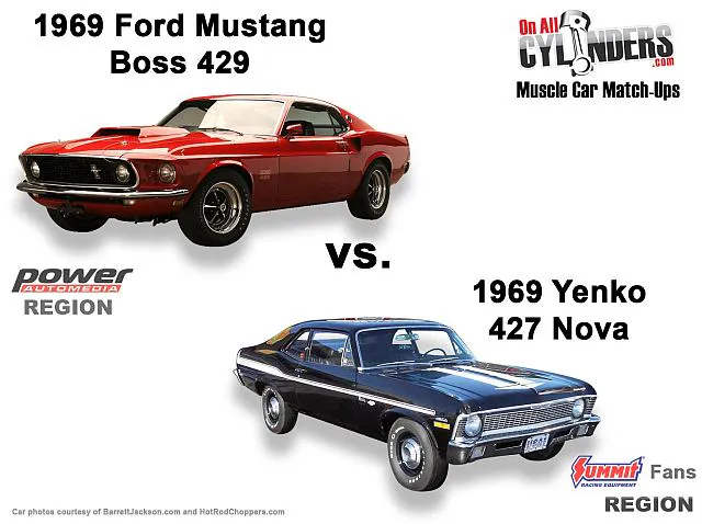 Final Four March Muscle Car Madness Boss 429 vs Yenko Nova