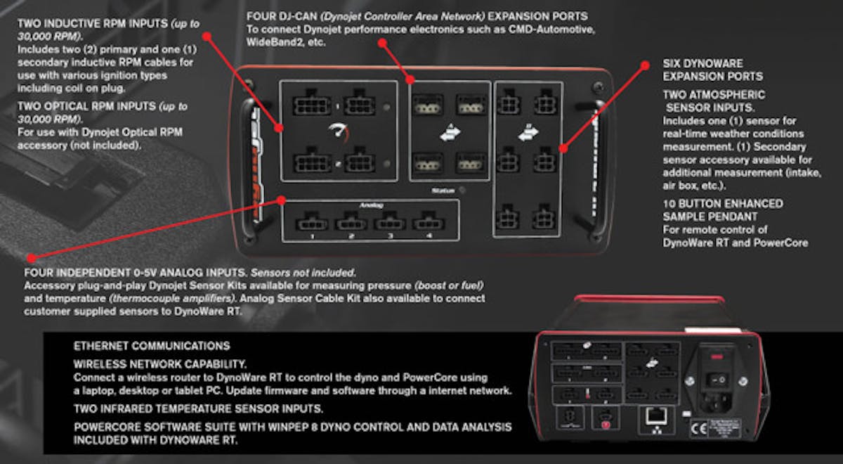 DWRT_IMG2_AUTOMOTIVE