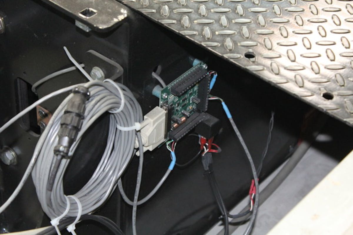 The breakout board is located on the dyno's frame near the roller.