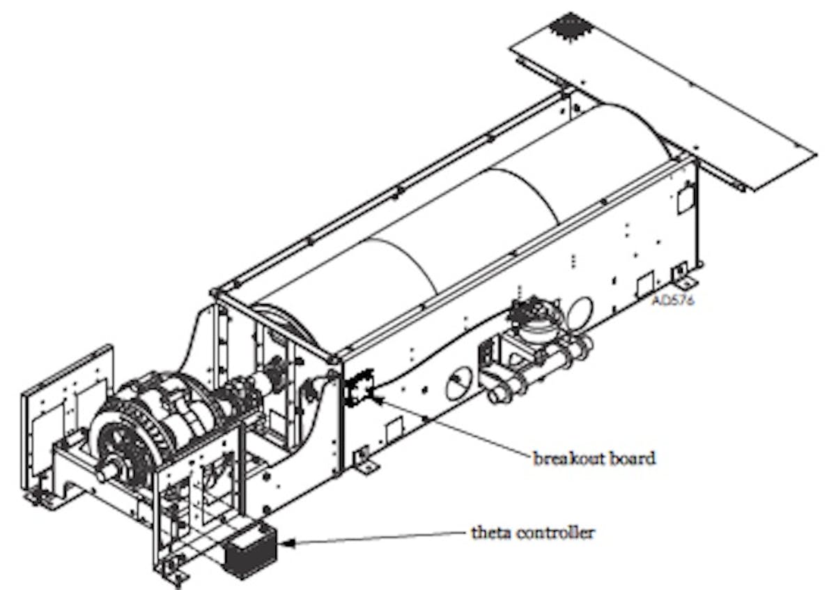 ThetaControllerBreakout
