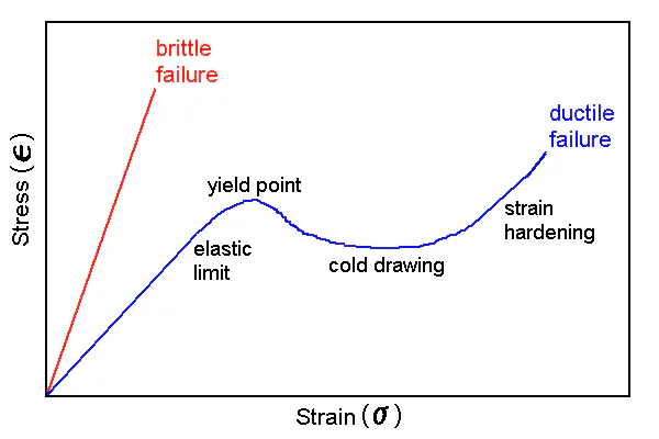 www_dot_anasys_dot_co_dot_uk