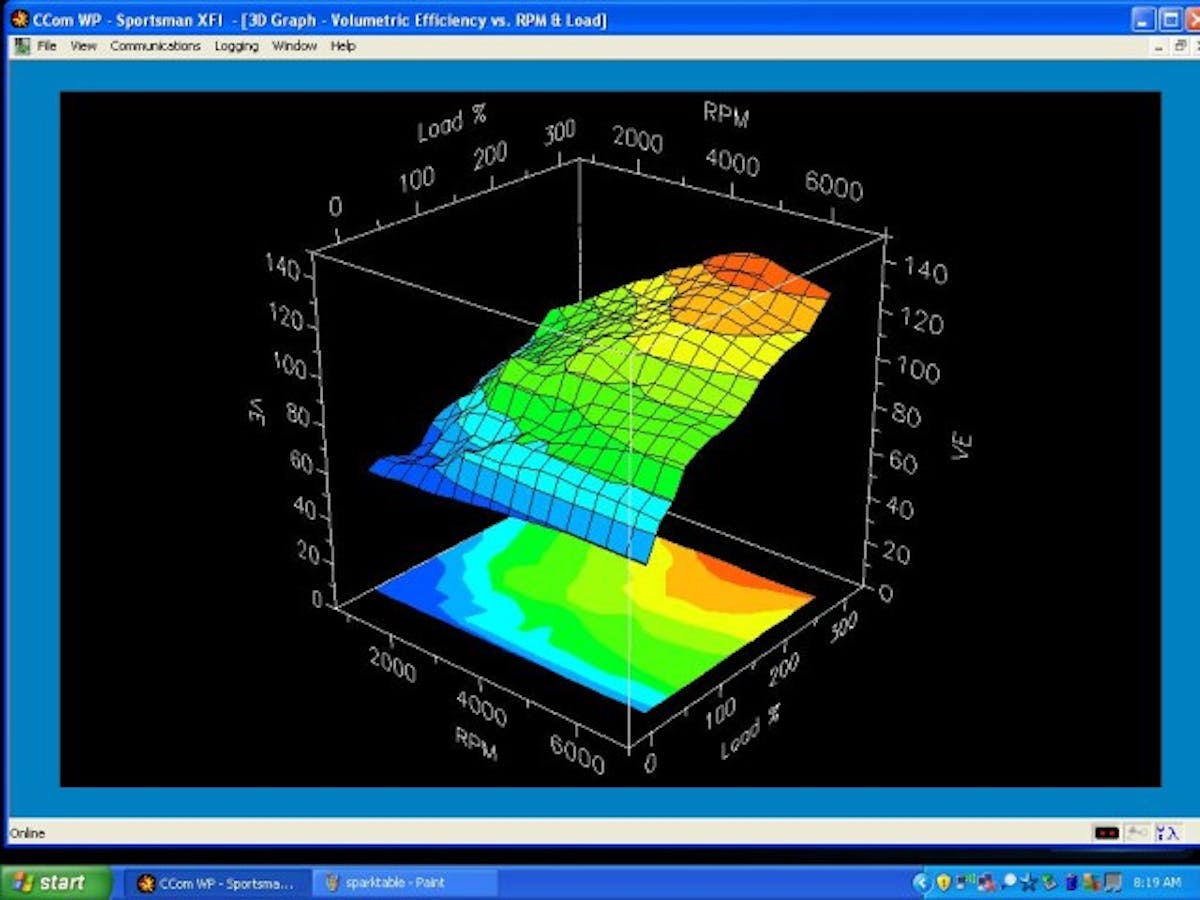 Here's a three-dimensional view of the fuel map, from low load on the left to high load VE on the right. It's important to check over the map to make sure you have a smooth transition and there are no peaks and valleys.