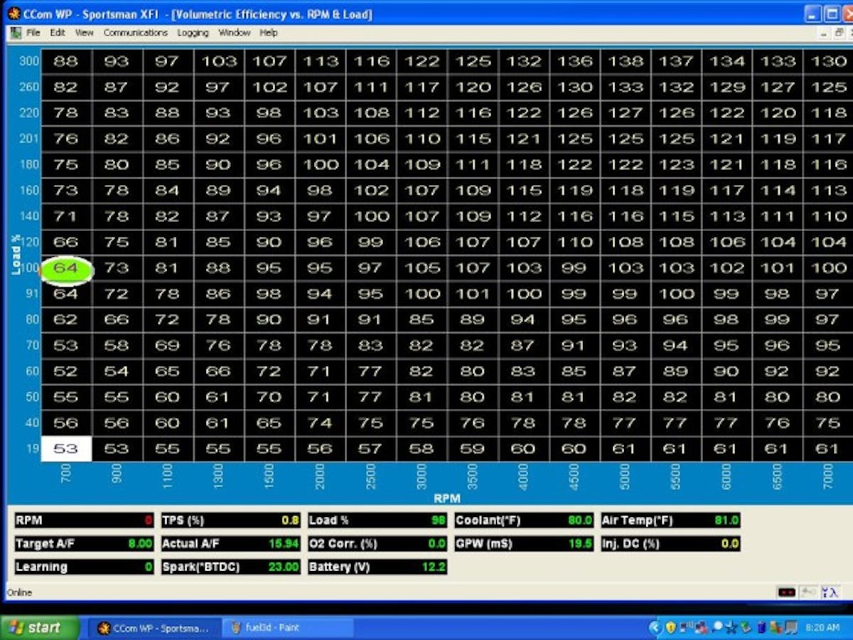 Reading the main Volumetric Efficiency map clues us in to a few items abut Biting The Bullitt's engine. On the left side of the graph is load, RPM is at the bottom. 100 kPa is zero vacuum (or atmospheric pressure), 200 kPa is 14.7 psi of boost (1 bar). This engine runs just above that, but since there is a 3 bar map sensor, the graph reads to 300kPa.