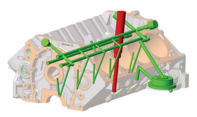 A diagram of the oiling circuits in the Motown II LS. The mains receive priority.