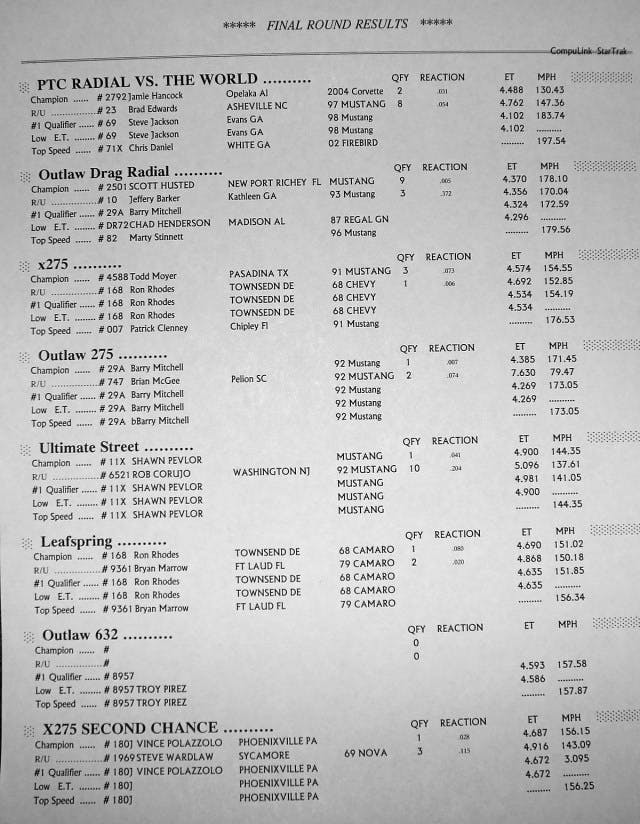 NOMERCYV-FINALRESULTS