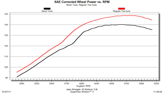2010 Jeep JK HP only-1200