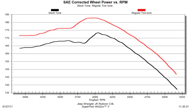 2010 Jeep JK TQ only-1200