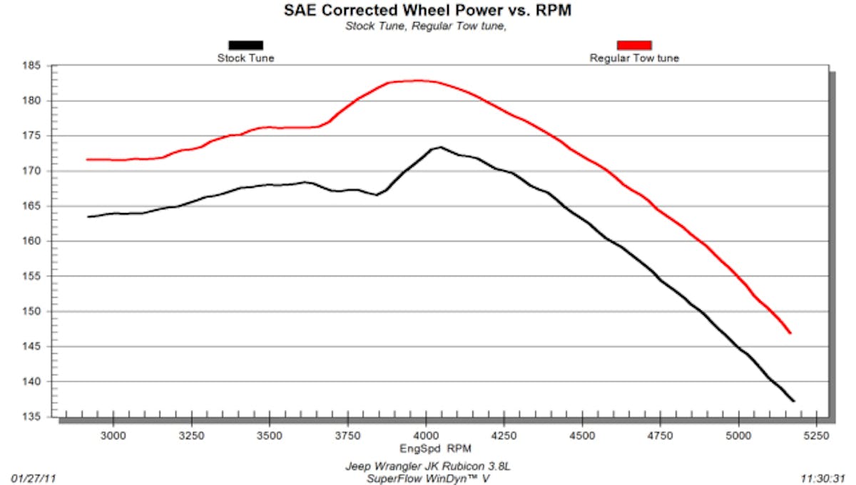 2010 Jeep JK TQ only-1200