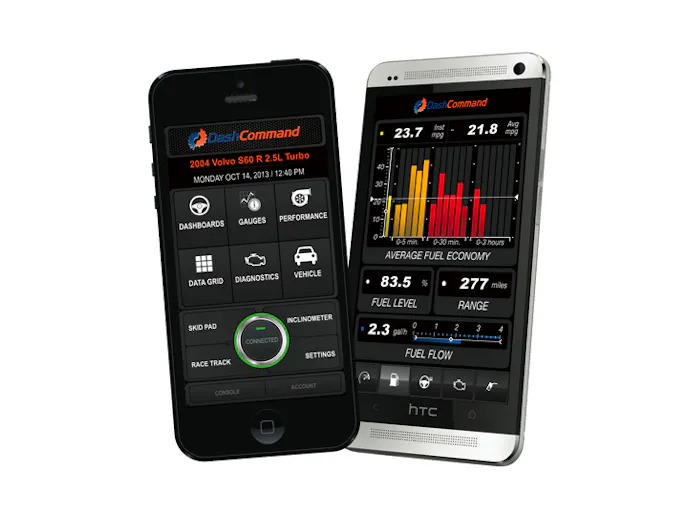 get-app-turn-phone-virtual-dashboard1