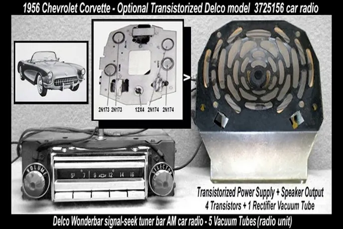 The Wunderbar self-tuning AM radio that was an option in the C2 Corvette Sting Ray of the 60s. (Wikipedia)