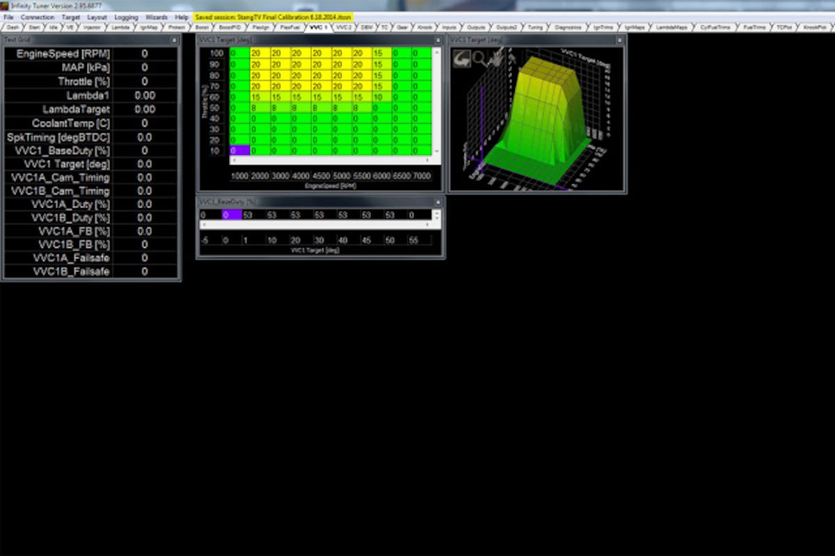When we tested our Coyote on the engine dyno with the Infinity, we were able to add 20 degrees of ignition advance - but only above 70 percent throttle position. This simple change netted large gains in performance, and would be impossible on an engine without this capability.