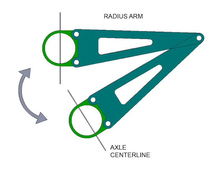 16-RADIUS ARM
