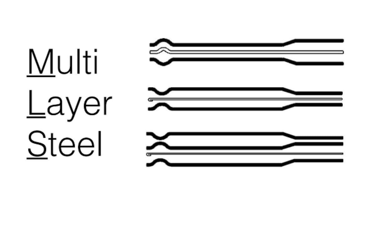 As you can see from the varying styles of gasket depicted in this layout, there are different styles of embossments that are selected for each application,. based upon  a number of different factors like combustion pressure and type of power-adder.