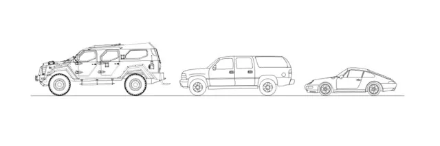 Gurkha Comparitive Size-1