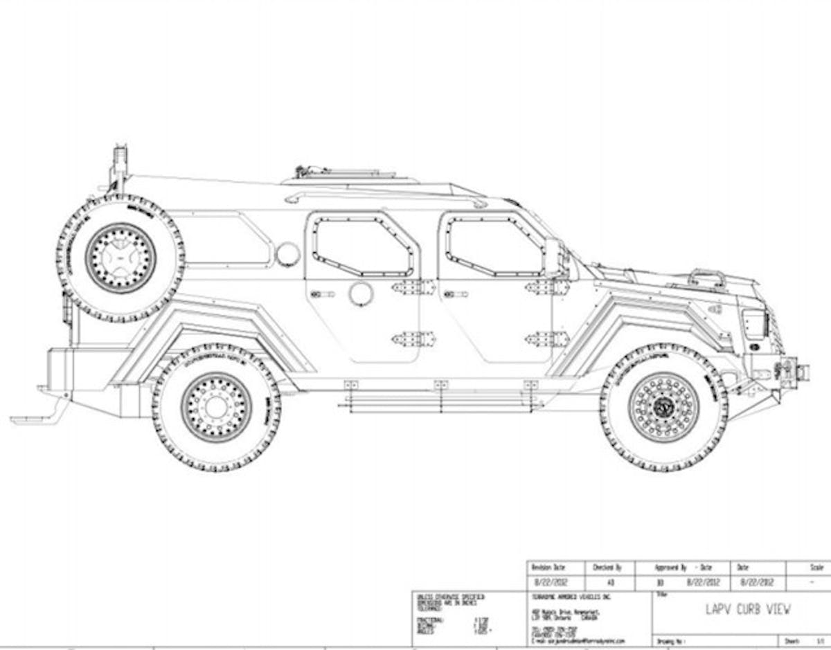 Gurkha Illo Curb View-940px