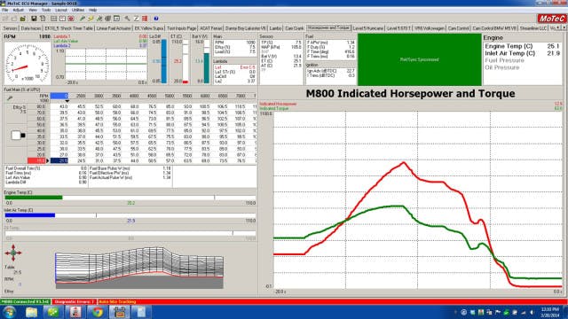 NEED TO COME UP WITH CAPTION FOR THIS PHOTO