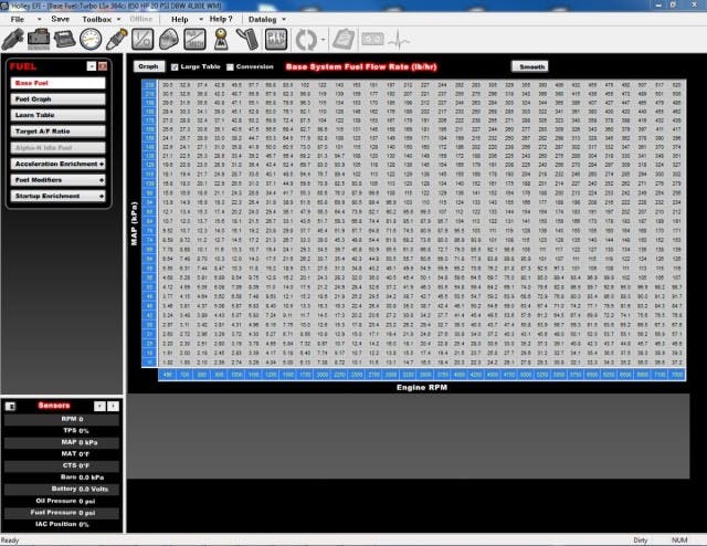 Holley EFI uses a 31×31 base fuel table, with adjustable X and Y axes. This provides the resolution necessary for precise tuning, especially with 2, 3, and 5 bar MAP sensors.