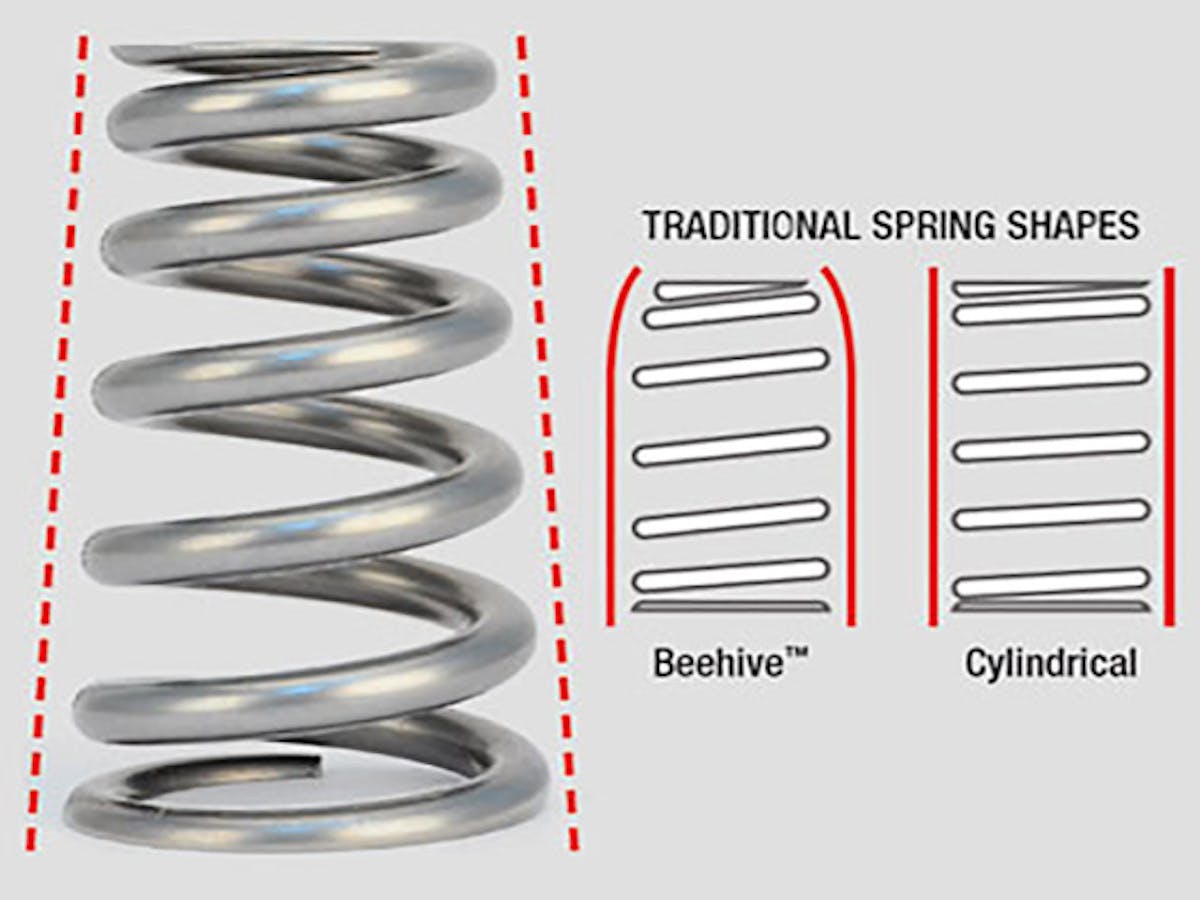 Comp Cams Conical Springs