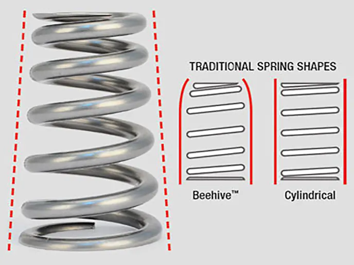 Comp Cams Conical Springs
