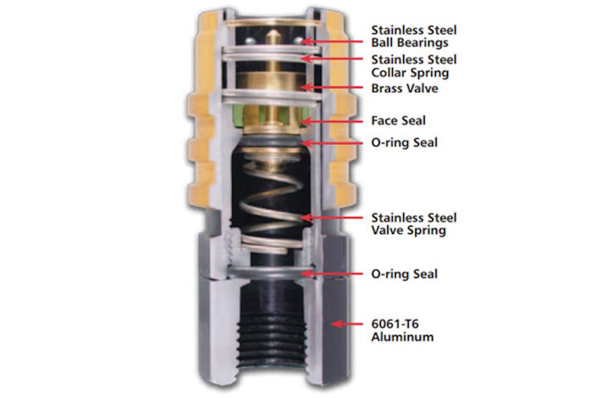 valved-fitting-design