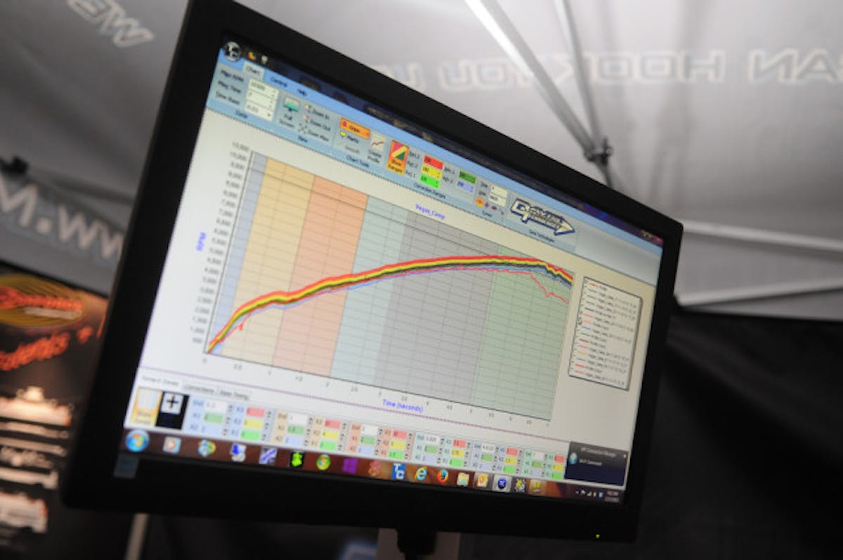 This example of a profile displayed at the PRI Show in indianapolis in 2013 is straight from John Stanley's former world record-setting Camaro.