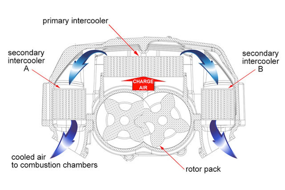 Gen3_cutaway_zps290nyo0x