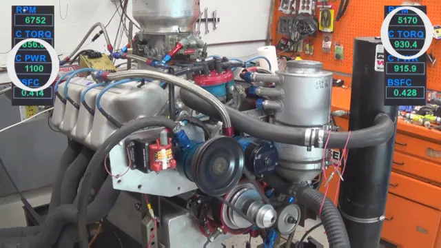 The dyno results speak for themselves.